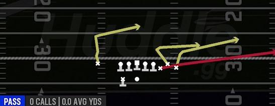 Y FLAT GOALLINE - Gun Bunch Y Nasty