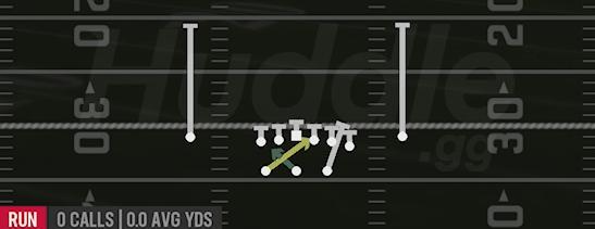 READ OPTION - Gun Deebo Package