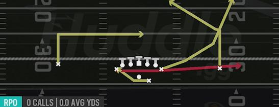 RPO READ FLAT WHEEL - Gun Deuce