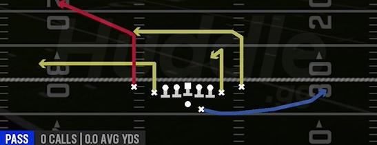 BENCH DIG CURL - Gun Deuce Close