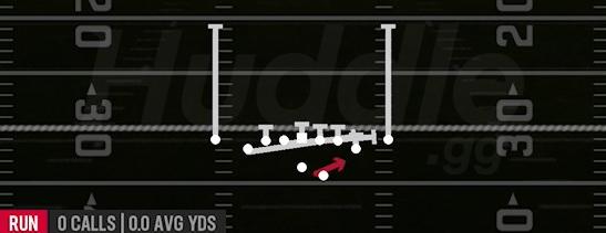 COUNTER Y - Gun Deuce Close