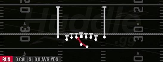 INSIDE ZONE - Gun Deuce Close