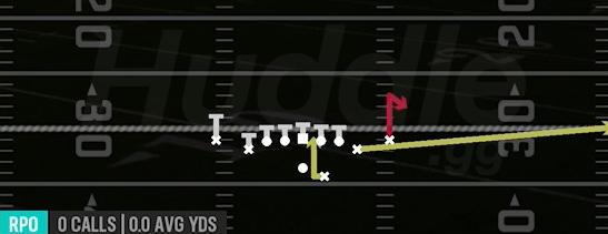 RPO PEEK STICK - Gun Deuce Close