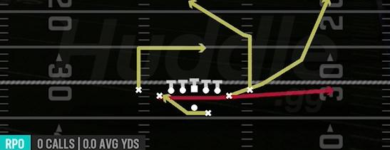 RPO READ FLAT WHEEL - Gun Deuce Close