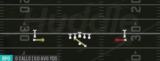 RPO READ FL SCREEN - Gun Double Stack