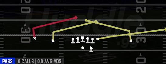 DOUBLE SLANTS - Gun Doubles