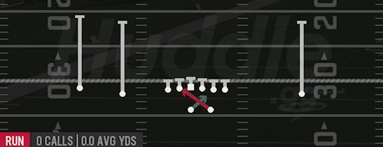 INSIDE ZONE READ OPT - Gun Doubles