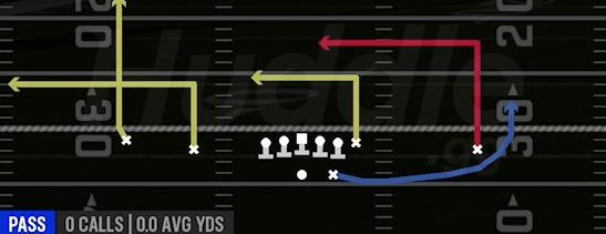 OHIO DOUBLE DIG - Gun Doubles