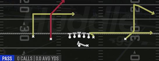 PA SLOT POST - Gun Doubles