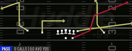 REDZONE SCISSORS - Gun Doubles