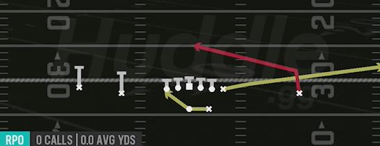 RPO PEEK SLANT - Gun Doubles
