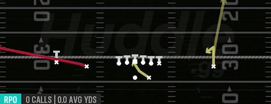 RPO ZONE ALERT FLAT - Gun Doubles