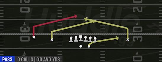 SLANTS MIDDLE - Gun Doubles
