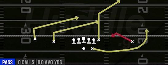 SPOT DBL SLANTS - Gun Doubles