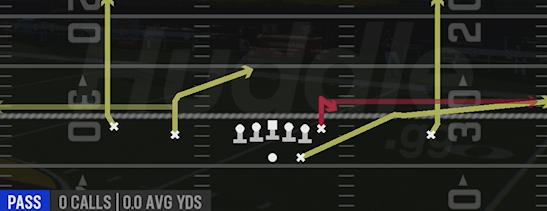 TE STICK - Gun Doubles