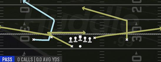 CORNER - Gun Doubles Flex
