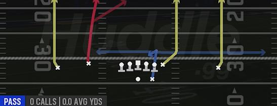 FOUR VERTICALS - Gun Doubles Flex