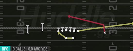 RPO PEEK SLANT - Gun Doubles Flex