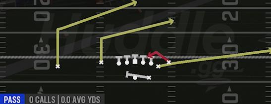 PA SNAG - Gun Doubles Flex Y Off Close