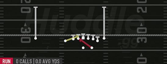 ZONE FAKE JET - Gun Doubles Flex Y Off Close
