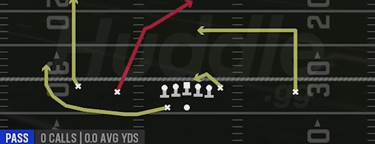 QB SONYA CHECK - Gun Doubles HB Wk