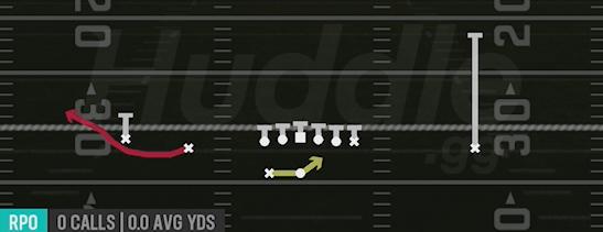 RPO ALERT BUBBLE - Gun Doubles HB Wk