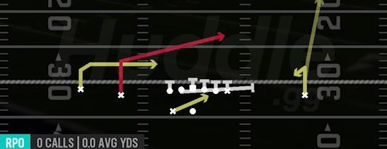 RPO PEEK SLANT - Gun Doubles HB Wk