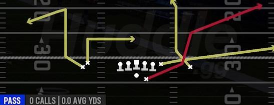 REDZONE SCISSORS - Gun Doubles Hip