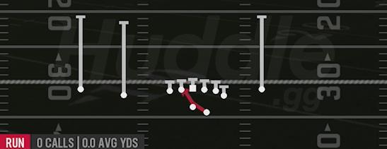 INSIDE ZONE - Gun Doubles Off Close