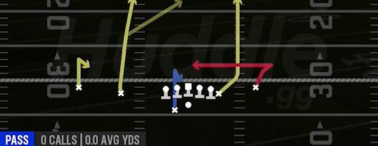PIVOT IN SEAMS - Gun Doubles Off Close Wk