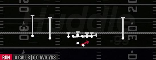 BUCK SWEEP - Gun Doubles Offset