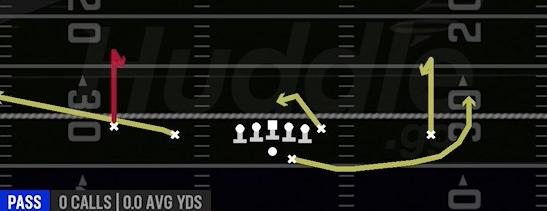 CURL COMBO - Gun Doubles Offset