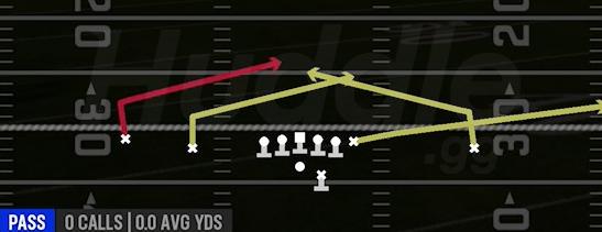 DOUBLE SLANTS - Gun Doubles Offset