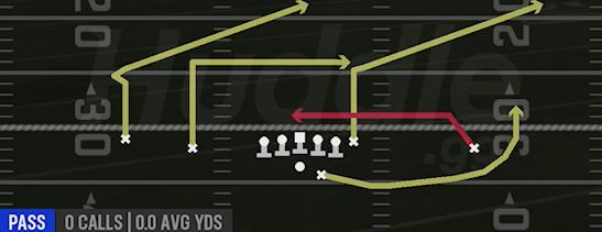 DRAG UNDER - Gun Doubles Offset