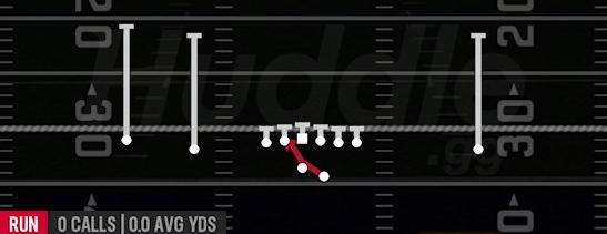 INSIDE ZONE - Gun Doubles Offset