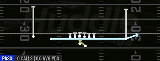 JET PASS FK ZONE - Gun Doubles Offset