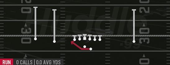 OUTSIDE ZONE - Gun Doubles Offset