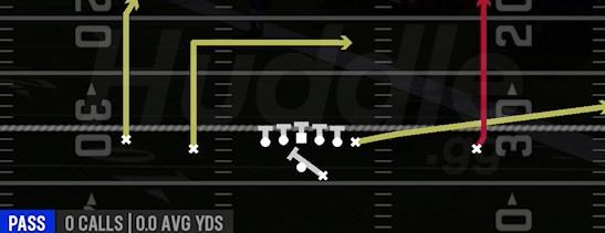 PA GO DIG POST - Gun Doubles Offset