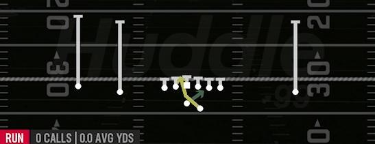 READ OPTION - Gun Doubles Offset