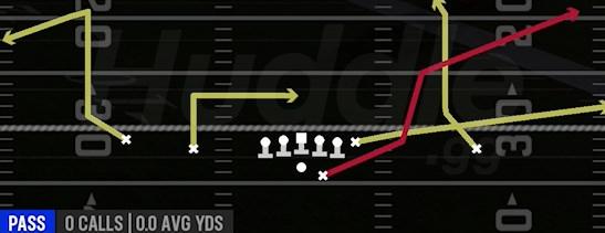 REDZONE SCISSORS - Gun Doubles Offset