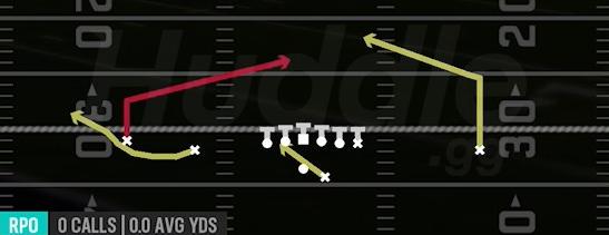 RPO ALERT BUS - Gun Doubles Offset