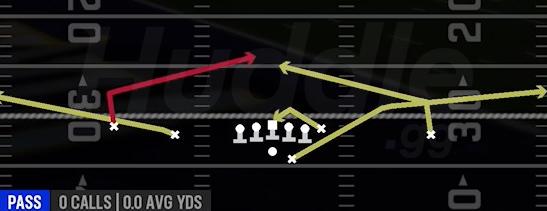 SLANT FLAT - Gun Doubles Offset
