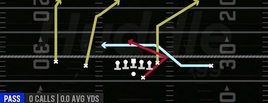 TEXAS DOUBLE POST - Gun Doubles Offset