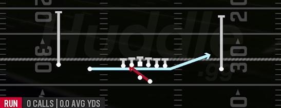 ZONE FAKE JET - Gun Doubles Offset