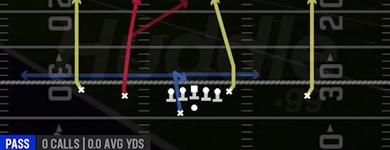 FOUR VERTICALS - Gun Doubles Offset Wk