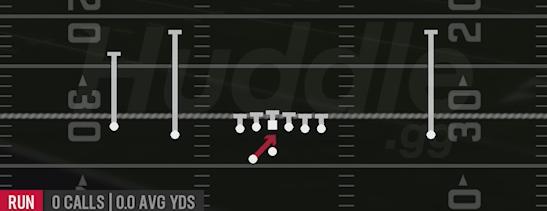 INSIDE ZONE - Gun Doubles Offset Wk