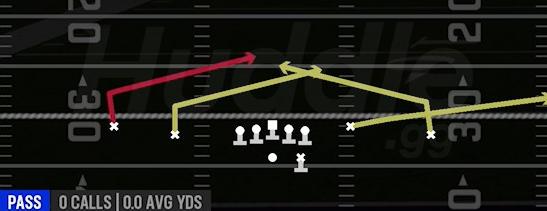 DOUBLE SLANTS - Gun Doubles Y-Flex