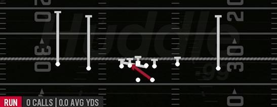 HB QUICK BASE - Gun Doubles Y-Flex