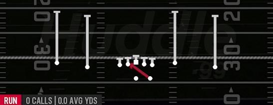 INSIDE ZONE - Gun Doubles Y-Flex