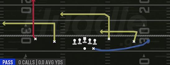 OUT LEVELS - Gun Doubles Y-Flex